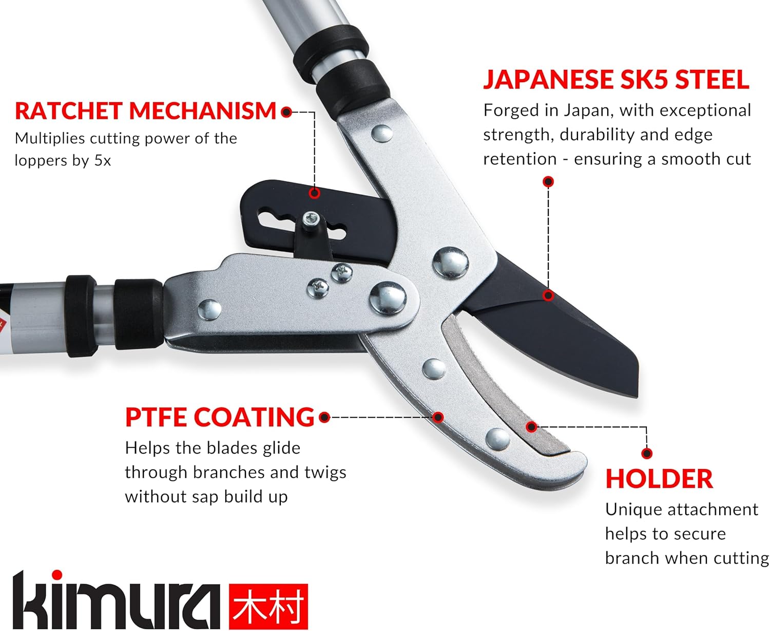 Troncarami a cricchetto Pro 301 - immagine 2