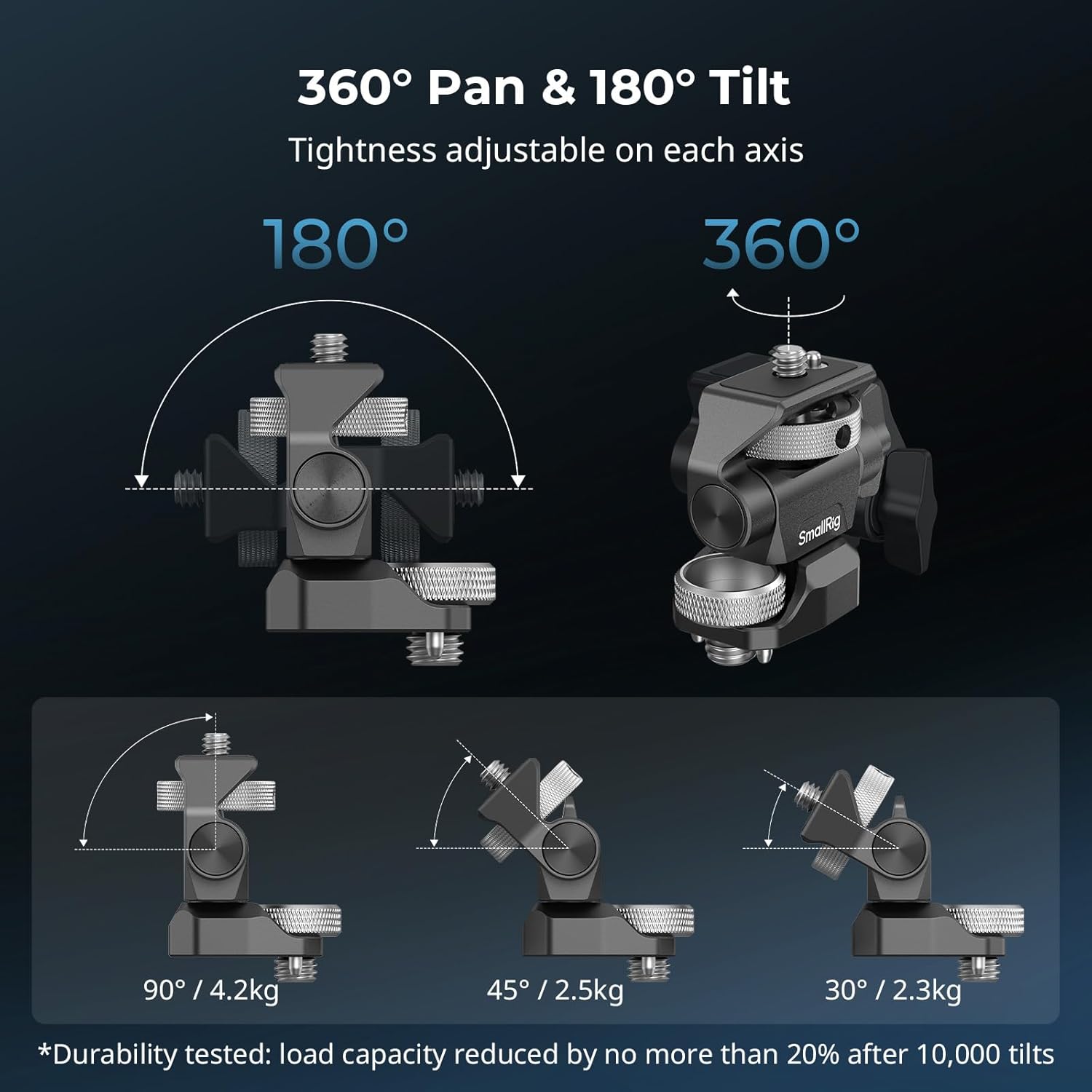 Smallrig Top Handle con Supporto Monitor 5323 - immagine 5