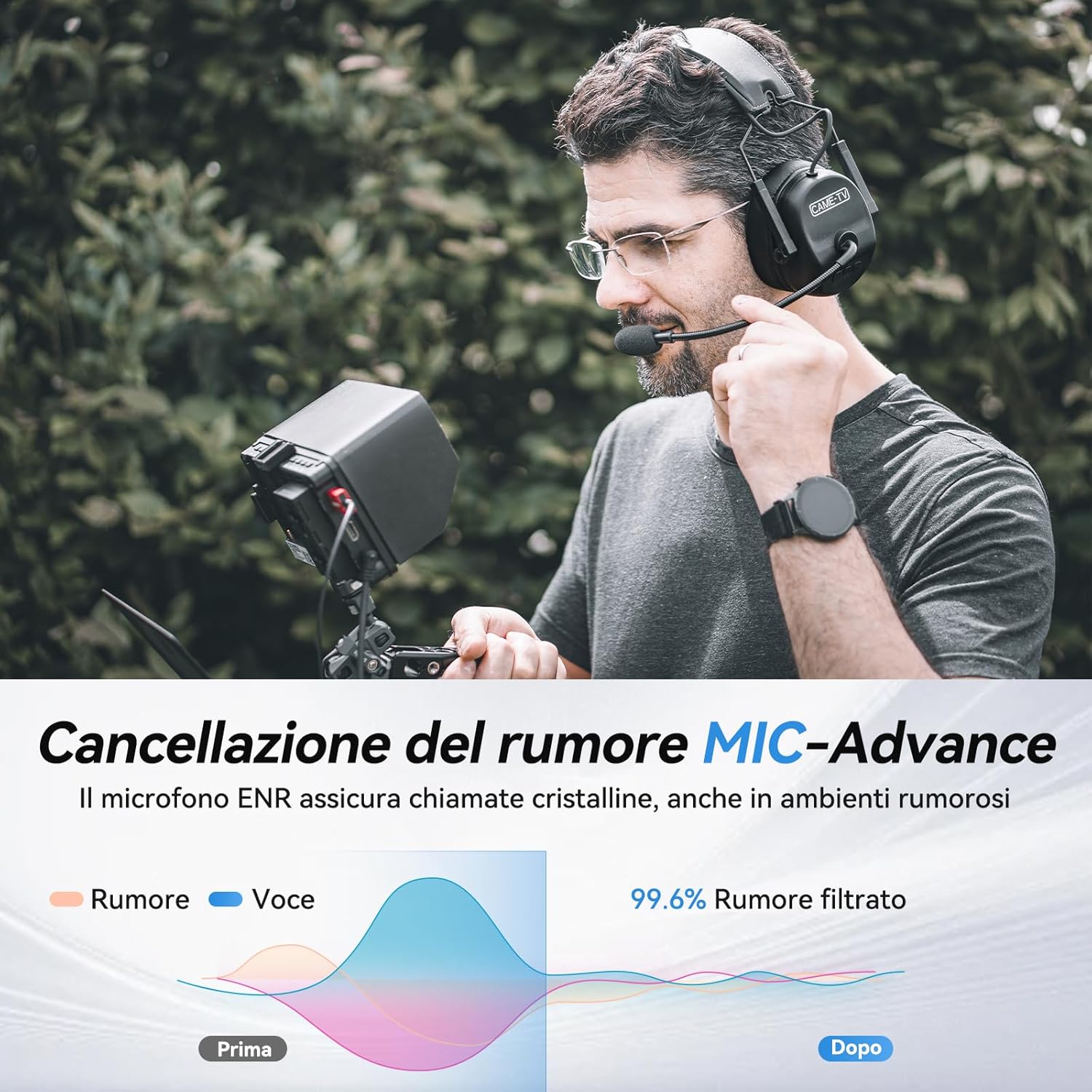 Cametv KUMINIK8 - Cuffie Interfoniche Wireless Dual Ear - immagine 2