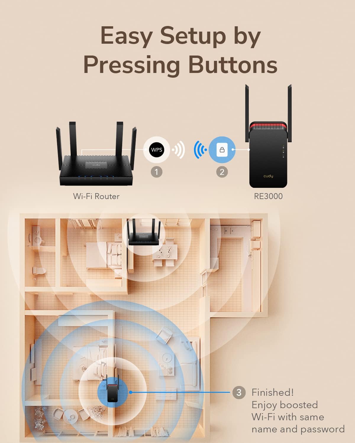 Cudy AX3000 Dual Band Wi-Fi 6 Extender - immagine 8