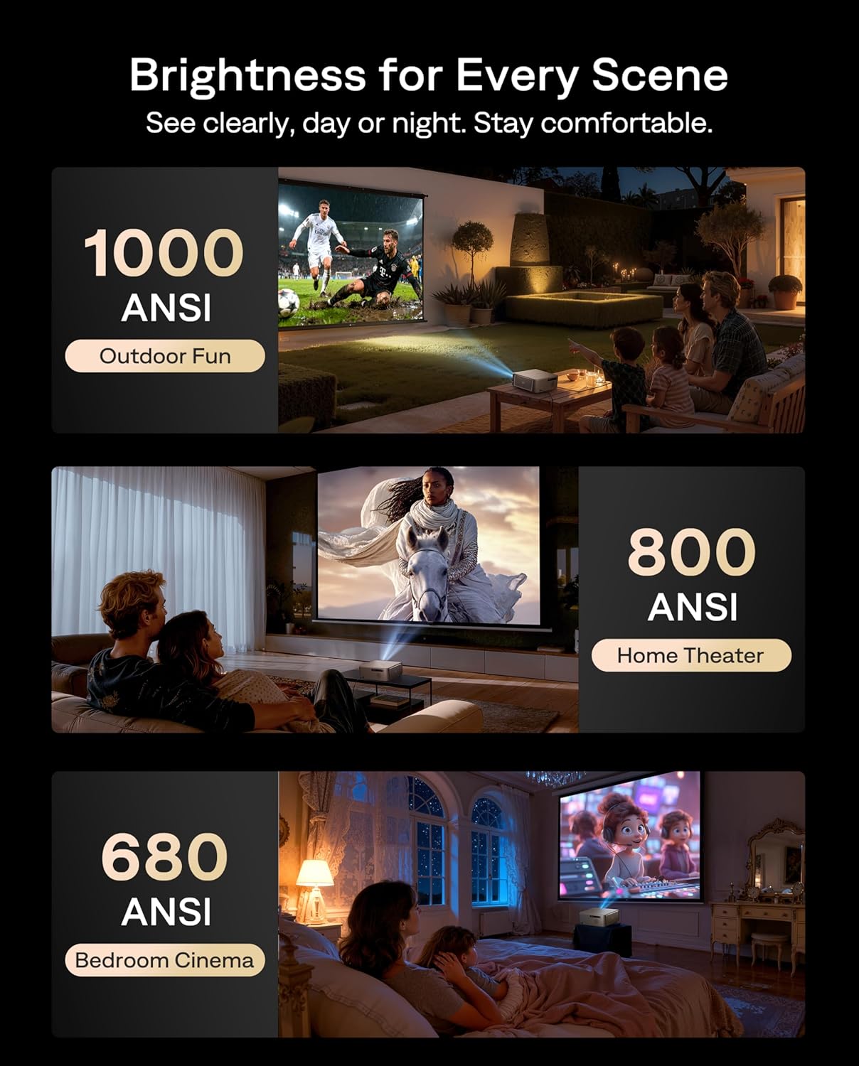 Aurzen EAZZE D1 MAX Proiettore con Google TV 14.0 - immagine 5