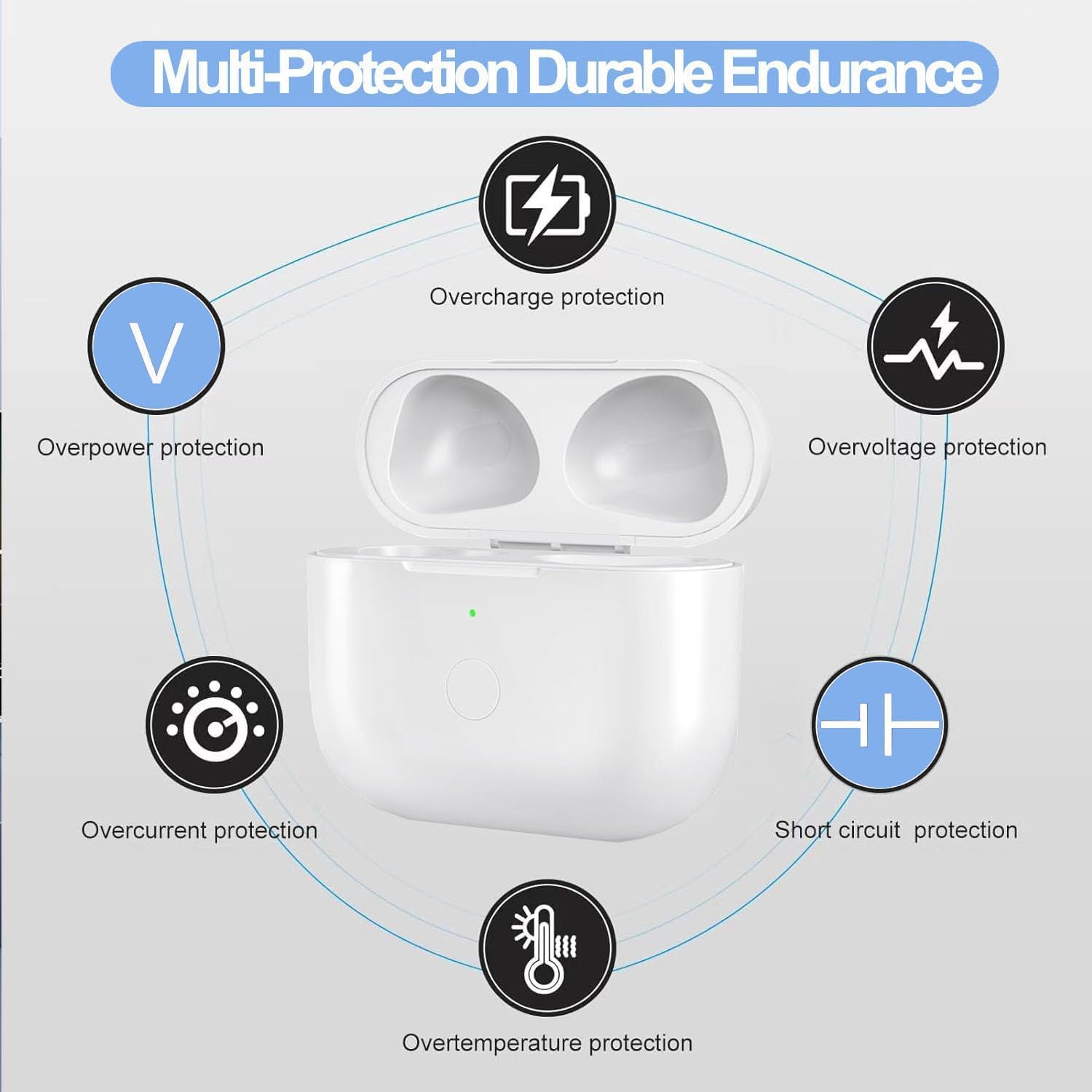 Custodia di Ricarica Wireless per AirPods 3 (2021) - immagine 3