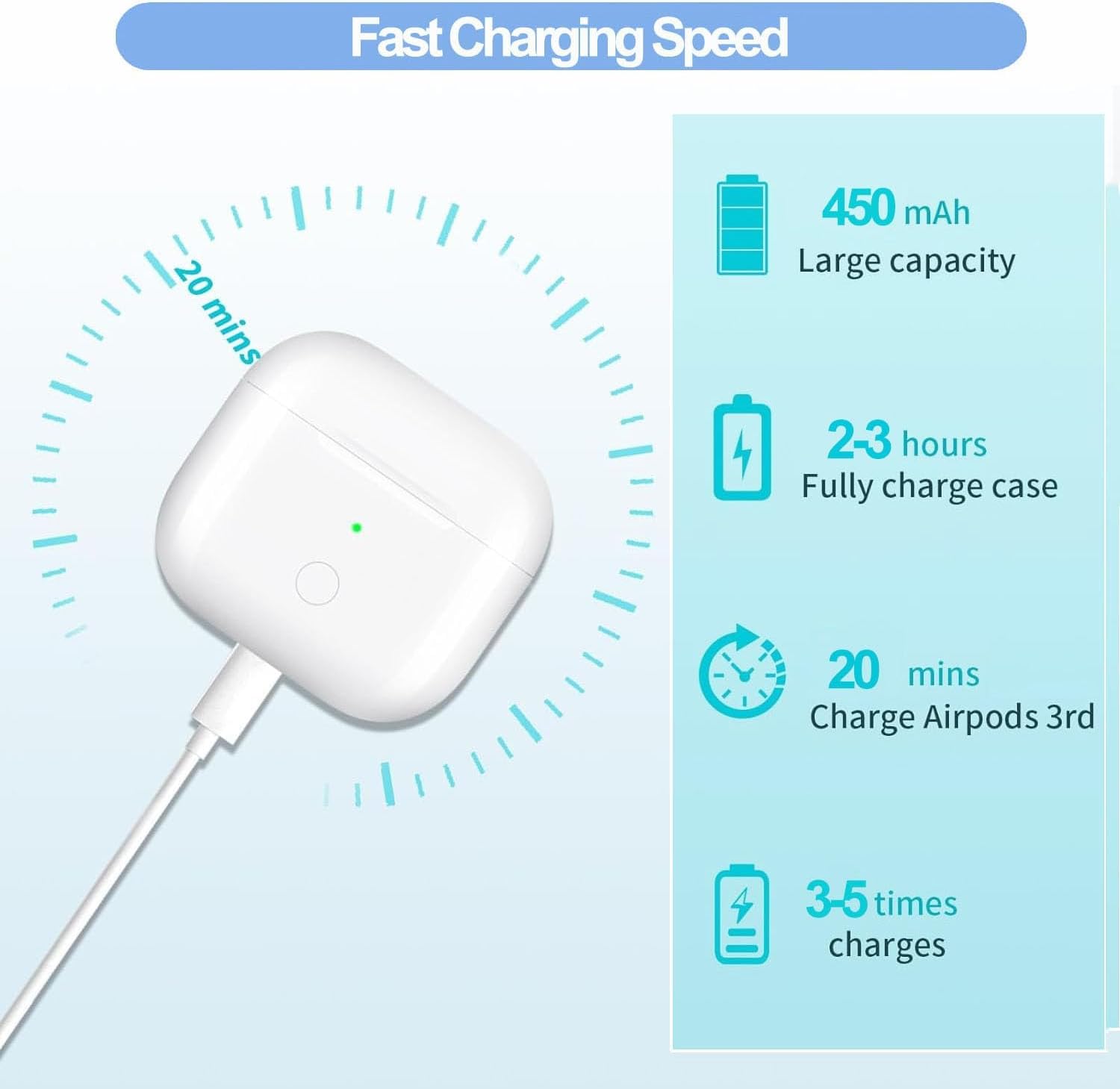 Custodia di Ricarica Wireless per AirPods 3 (2021) - immagine 5