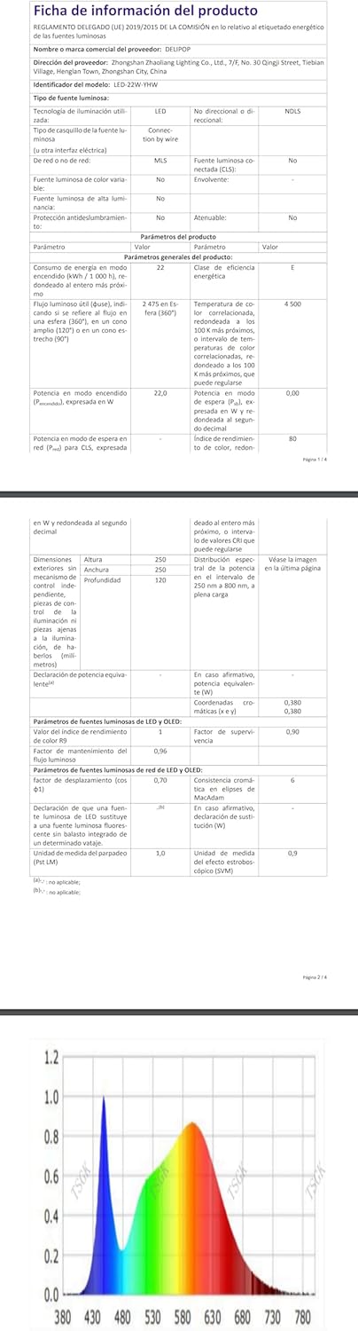 Delipop Plafoniera LED Soffitto Moderna 22W 2500 LM - immagine 11