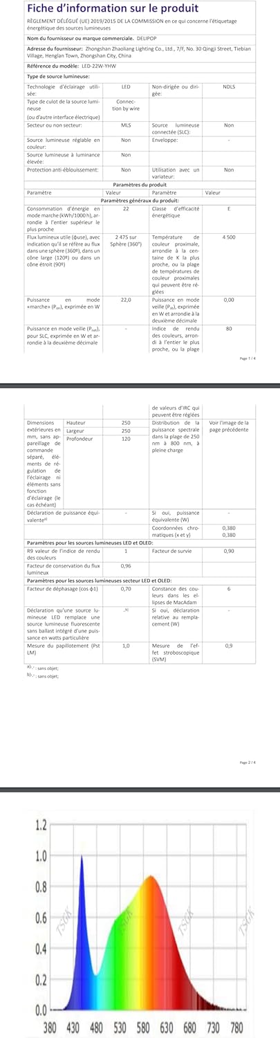 Delipop Plafoniera LED Soffitto Moderna 22W 2500 LM - immagine 12