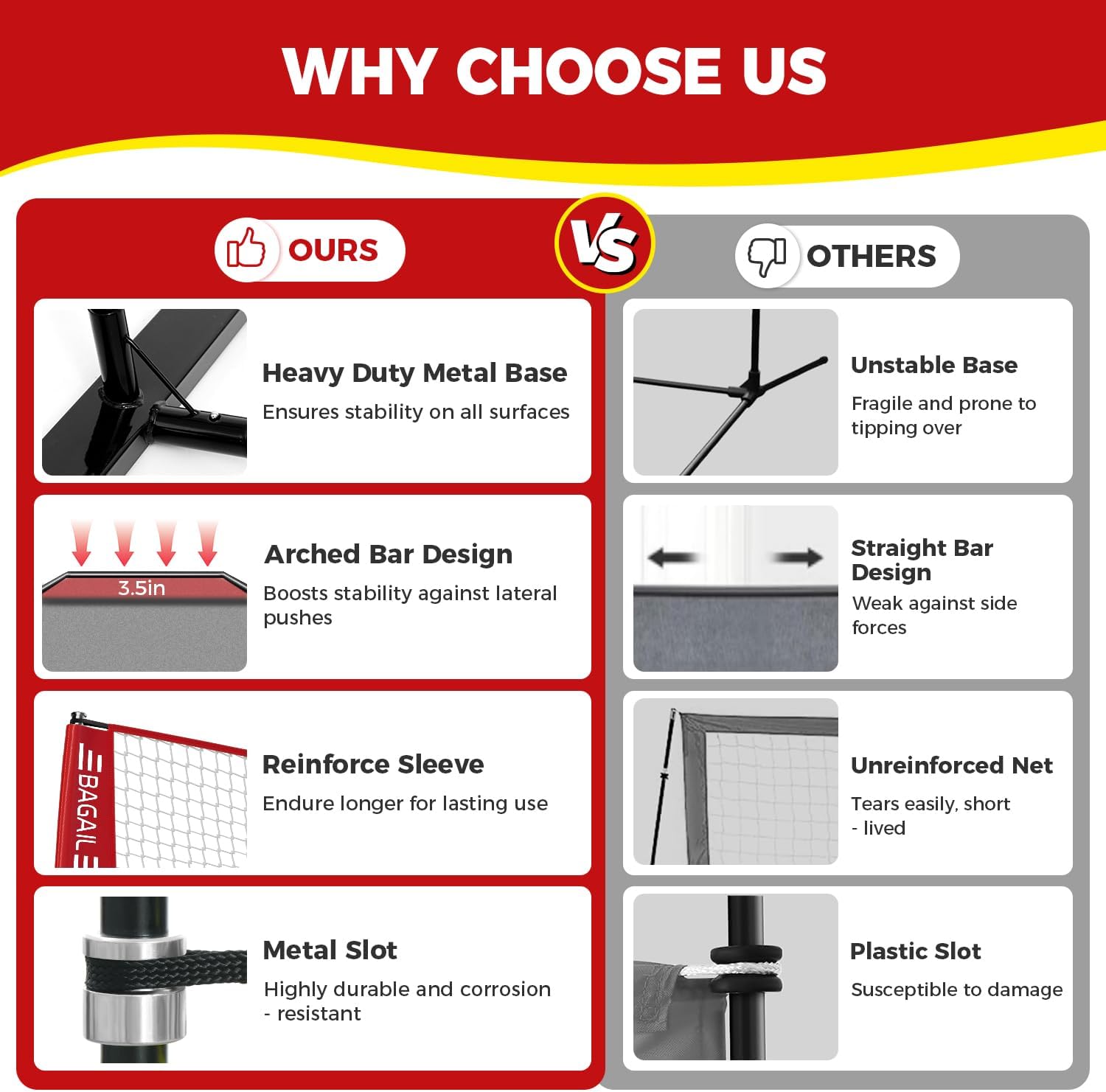 Bagail Rete da Pallavolo Portatile da Giardino 12ft/20ft - immagine 2