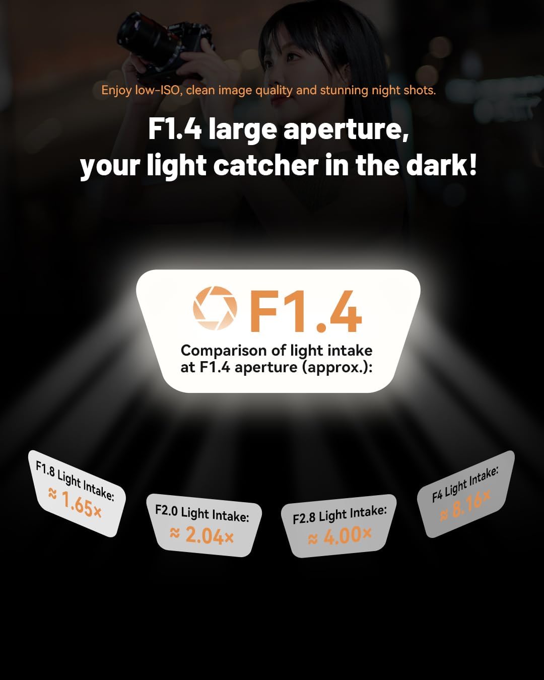 7artisans 75 mm F1.4 per Nikon Z-Mount - immagine 6