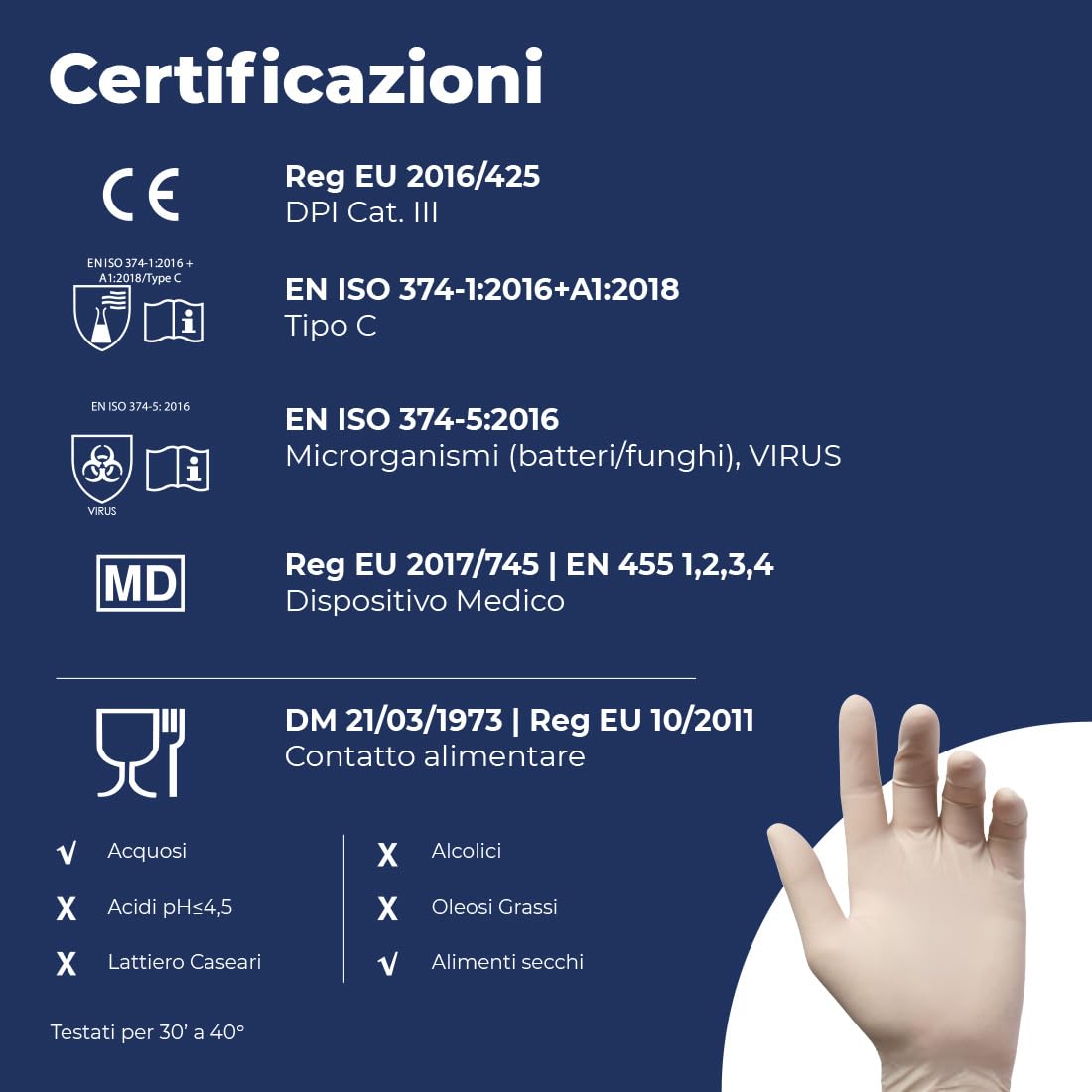 Reflexx R46 Guanti in Lattice Senza Polvere, Ambra L | Velz
