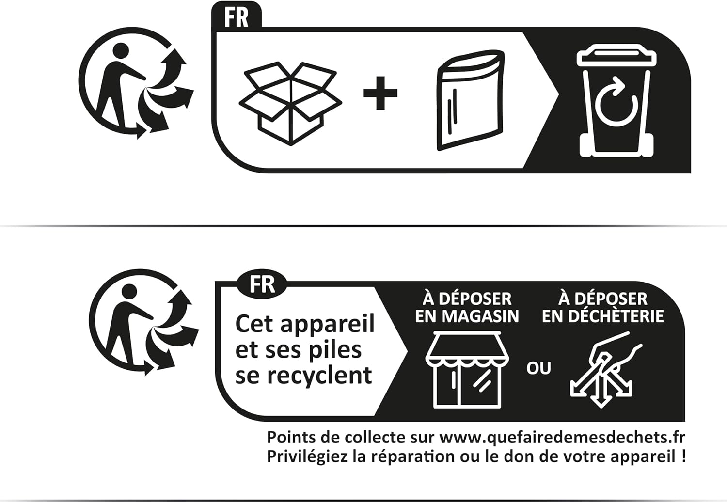 Farelek 112596 Telecomando per ventilatore da soffitto, bianco - immagine 3