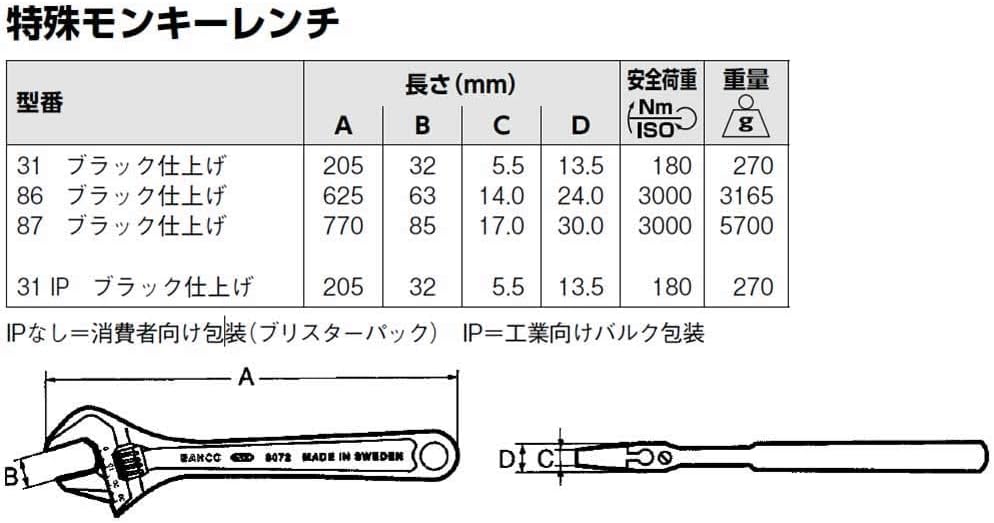 AJUSTABLE MOL. CENTRAL 24" CRO - immagine 2