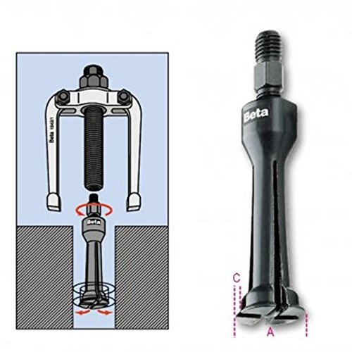 Beta 1544/5 - Espansori a settori per interni