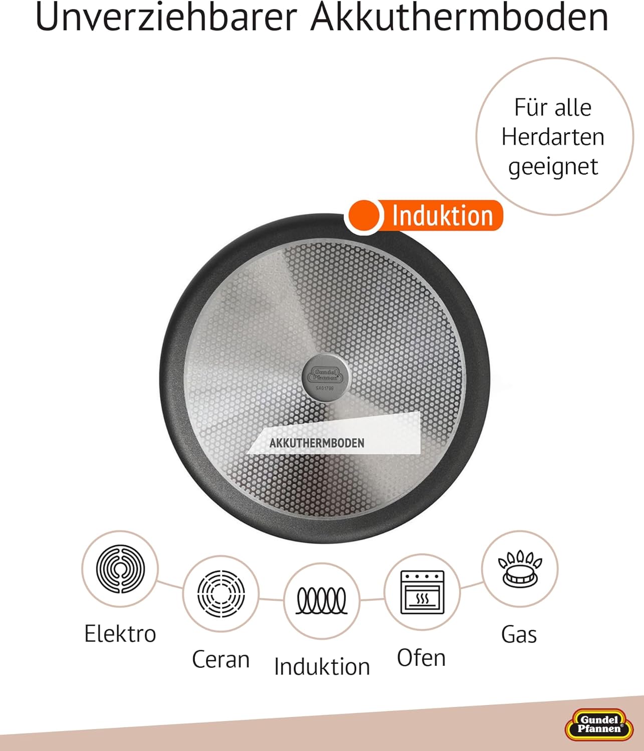 Original Gundel GUSS-BRATEN-TOPF Induzione Ø 32 cm - immagine 5