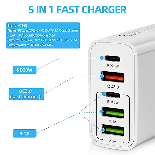 Axfee Caricatore Rapido USB Multipla 65W 5 Porte - immagine 3