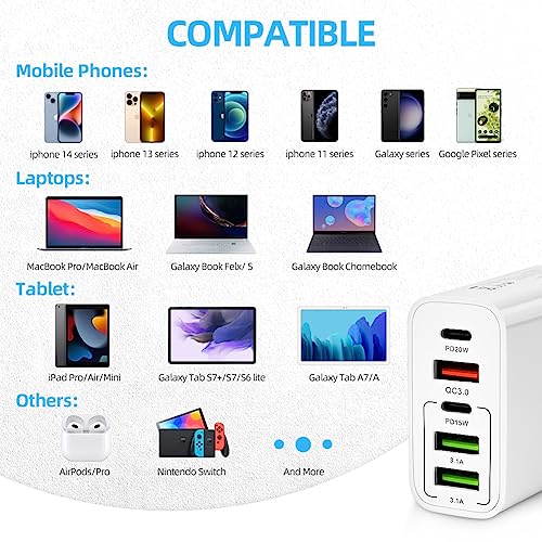 Axfee Caricatore Rapido USB Multipla 65W 5 Porte - immagine 6