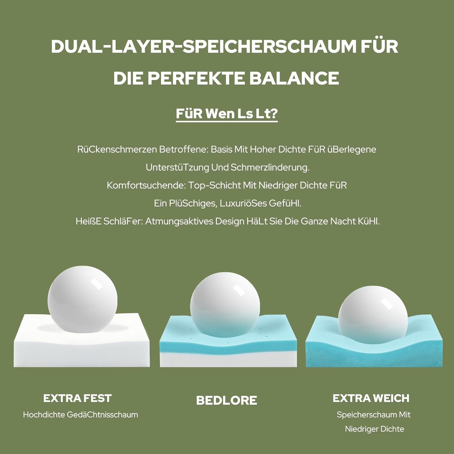 BEDLORE Foam Mattress Topper 90x200 - immagine 4