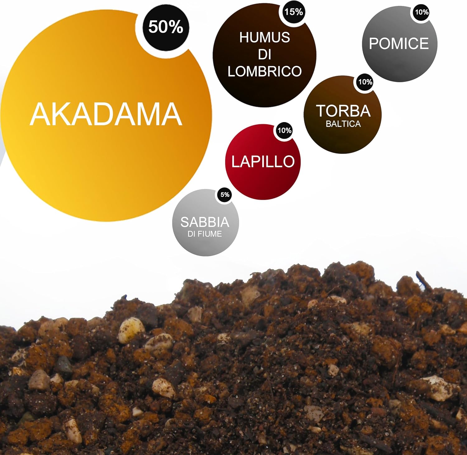 ZomaGARDEN Terriccio Bonsai Premium 2L - immagine 4