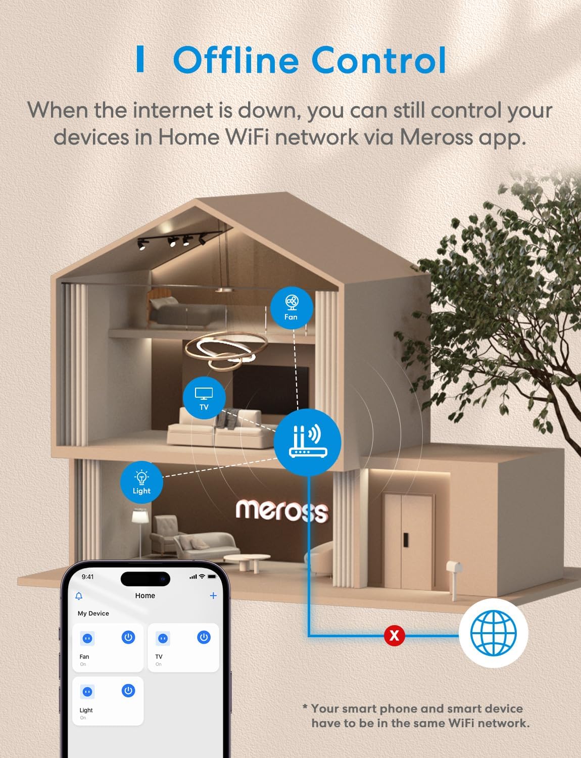 Meross Presa Smart WiFi HomeKit 16A, 4 Pezzi - immagine 8