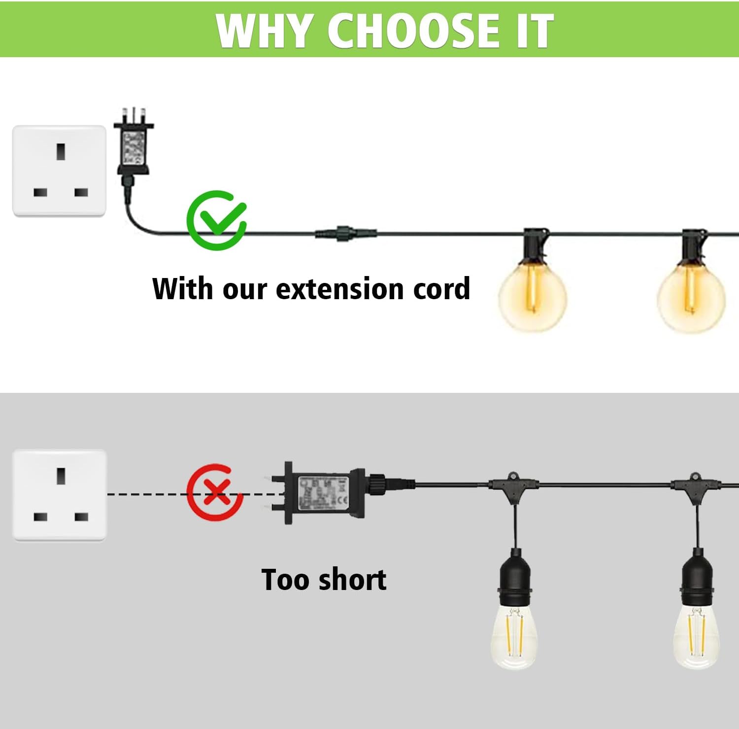 Sigandg Cavo Prolunga 2 Poli IP44 Impermeabile 10m - immagine 6