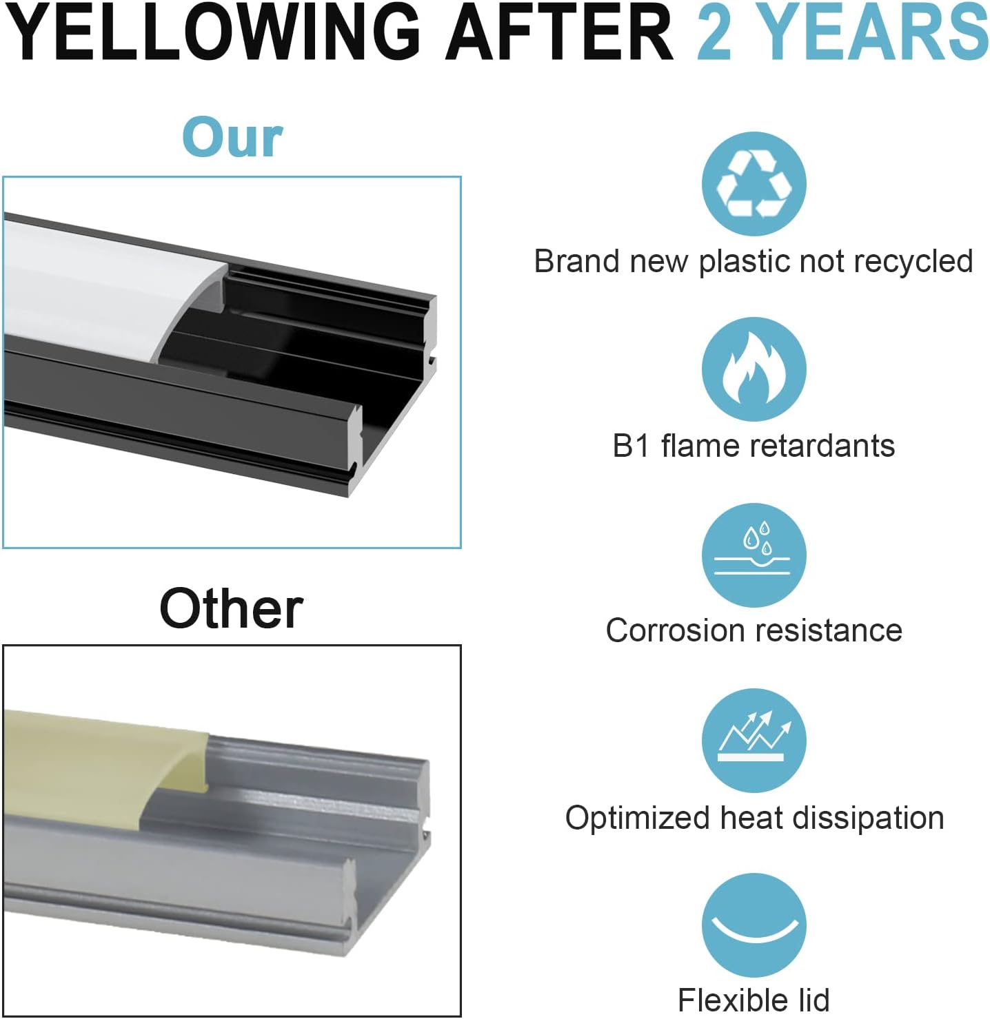 Diffusore a Strisce LED in Alluminio 1m, 6 Pezzi - immagine 1