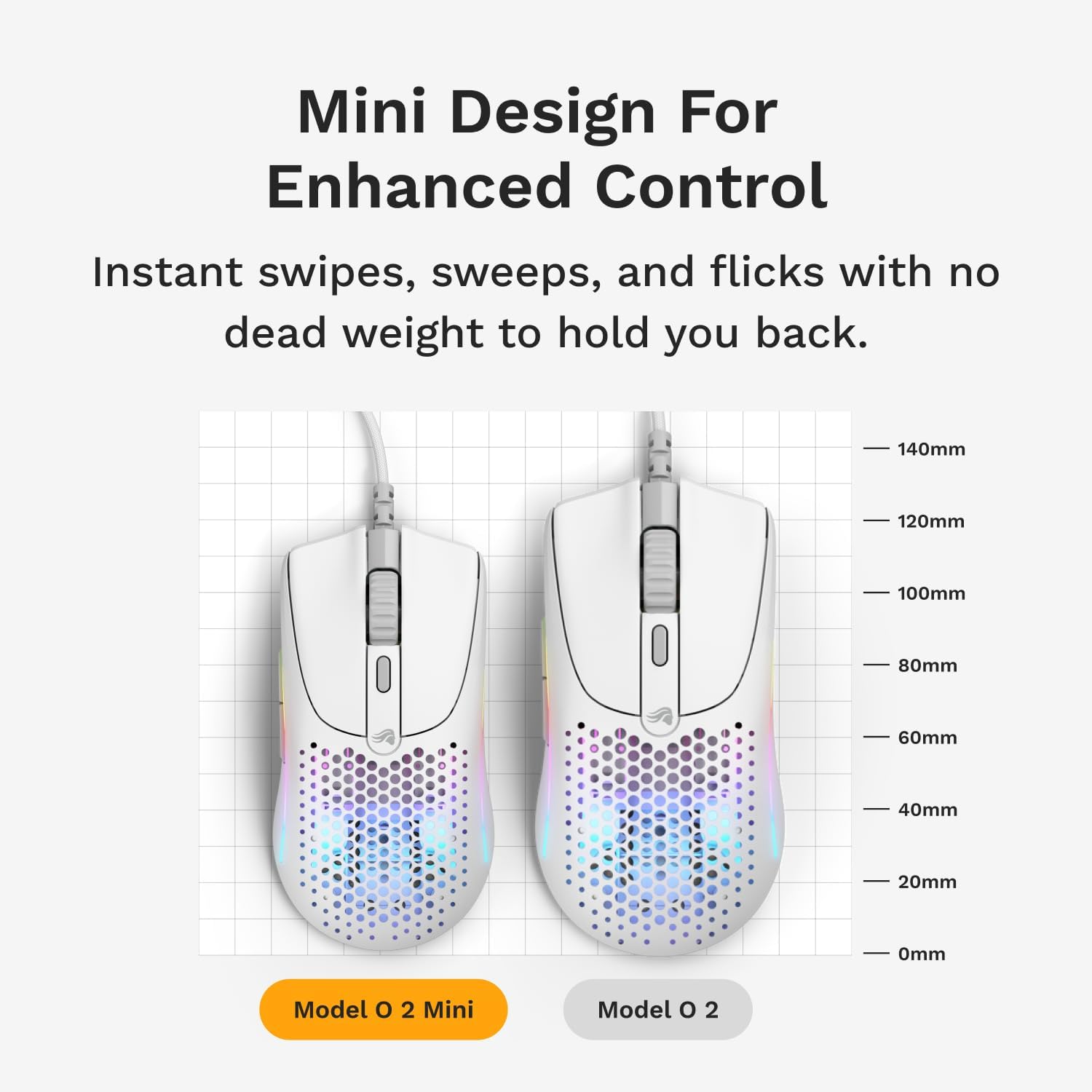 Glorious Gaming Model O 2 Mini Wired Gaming Mouse, Bianco - immagine 4