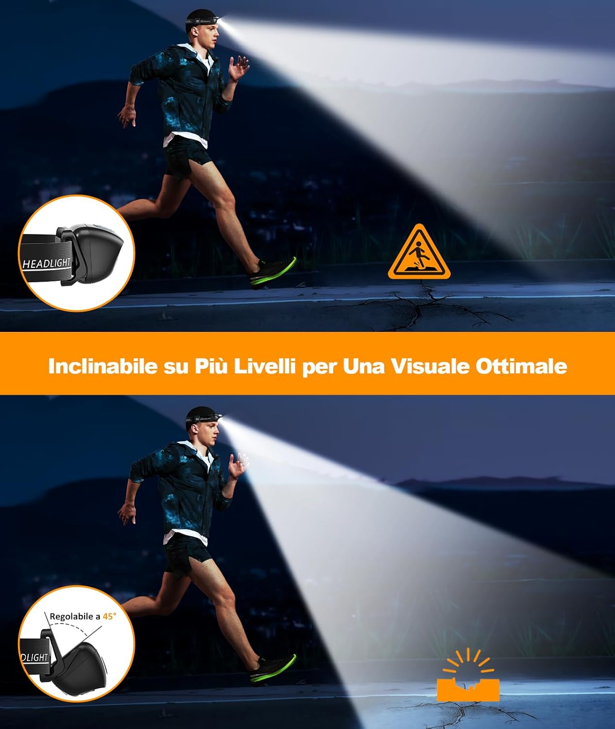 Glangeh Torcia Frontale USB Ricaricabile IPX6 - immagine 2