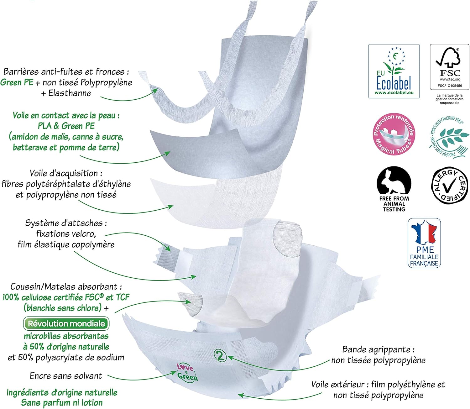 Love & Green - Divano - immagine 4