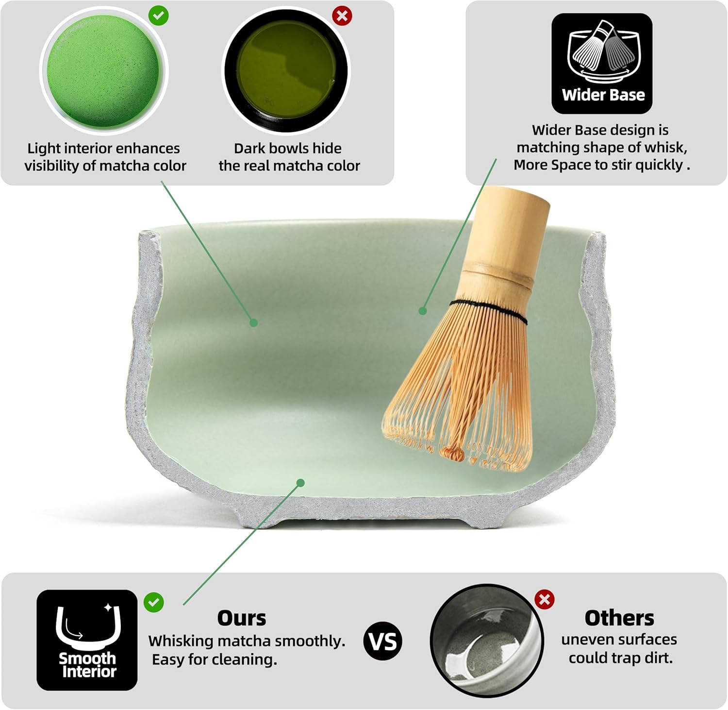 Teanagoo Servizio da Tè Giapponese O6 - Kit Matcha - immagine 2