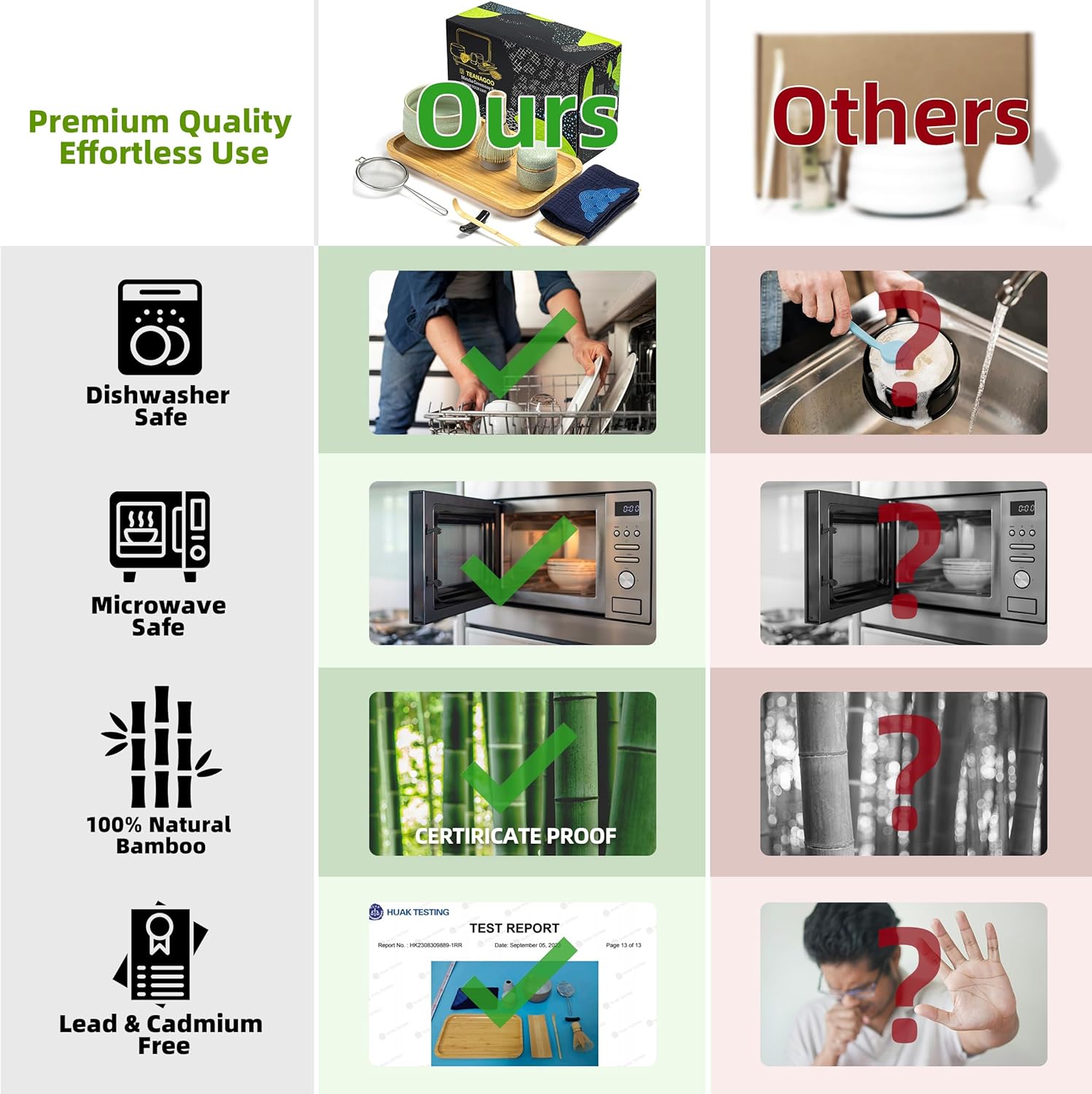 Teanagoo Servizio da Tè Giapponese O6 - Kit Matcha - immagine 9