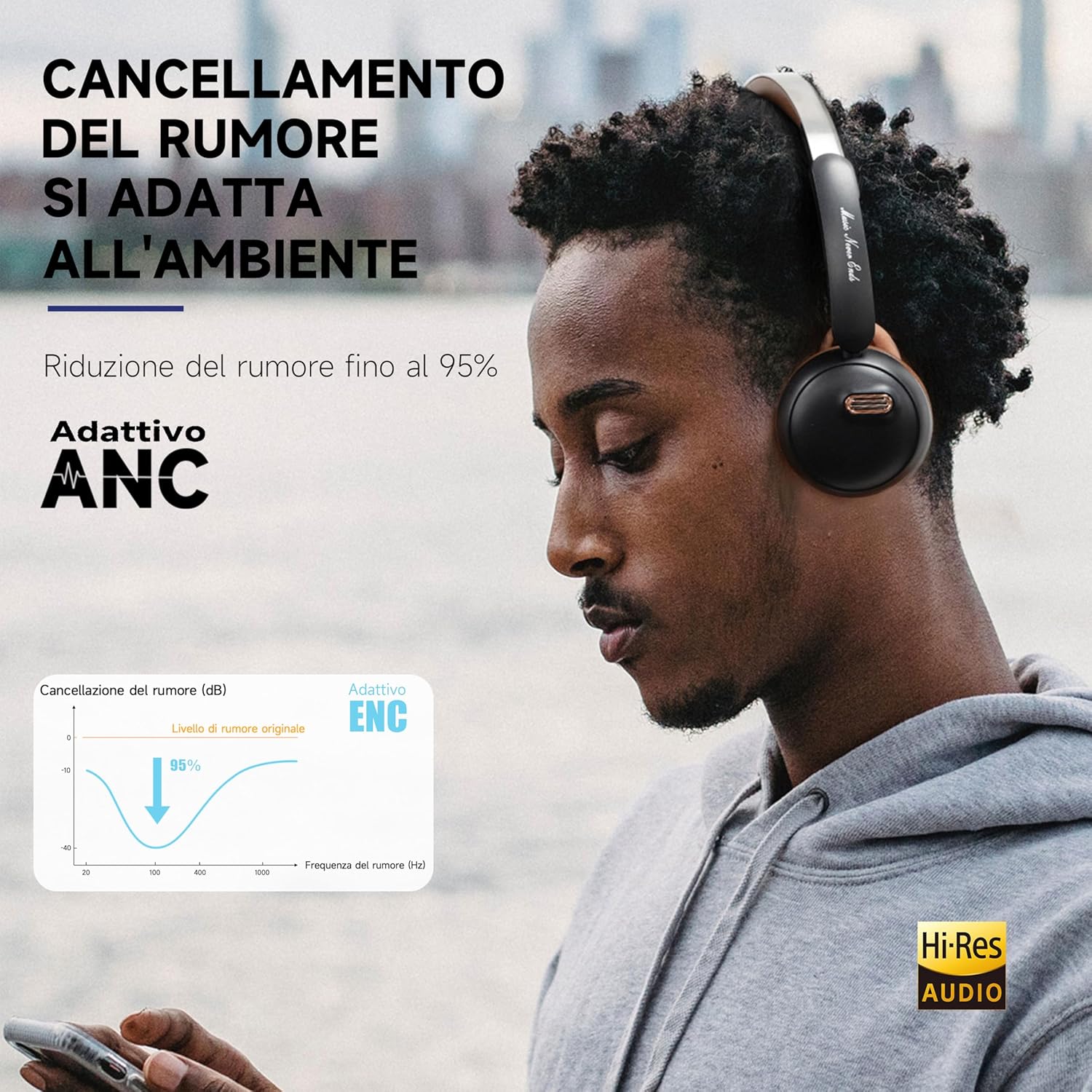 Cuffie Sirius Over-ear Wireless ANC/ENC 70h, Nero - immagine 1