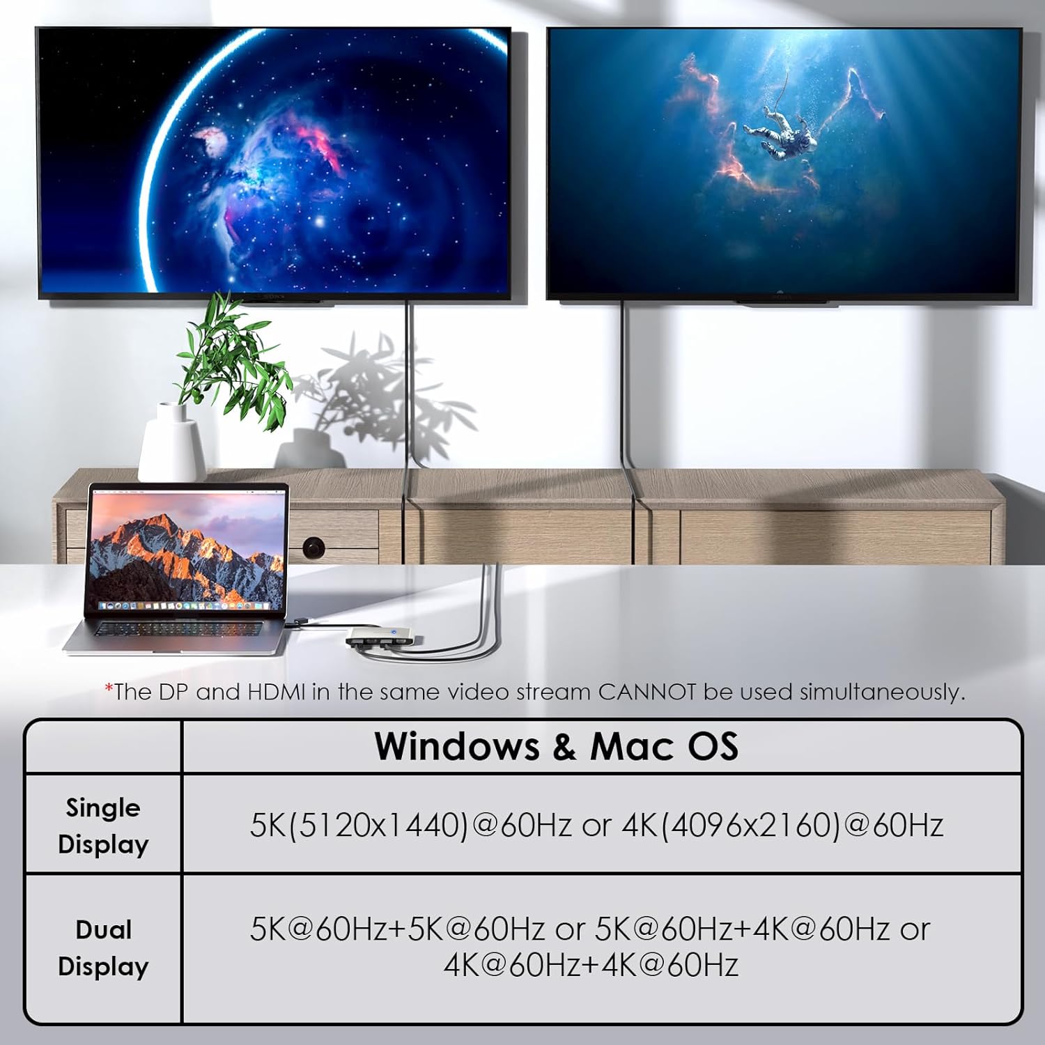 Wavlink Adattatore USB 3.0/C a DisplayPort HDMI Dual 5K/4K - immagine 2