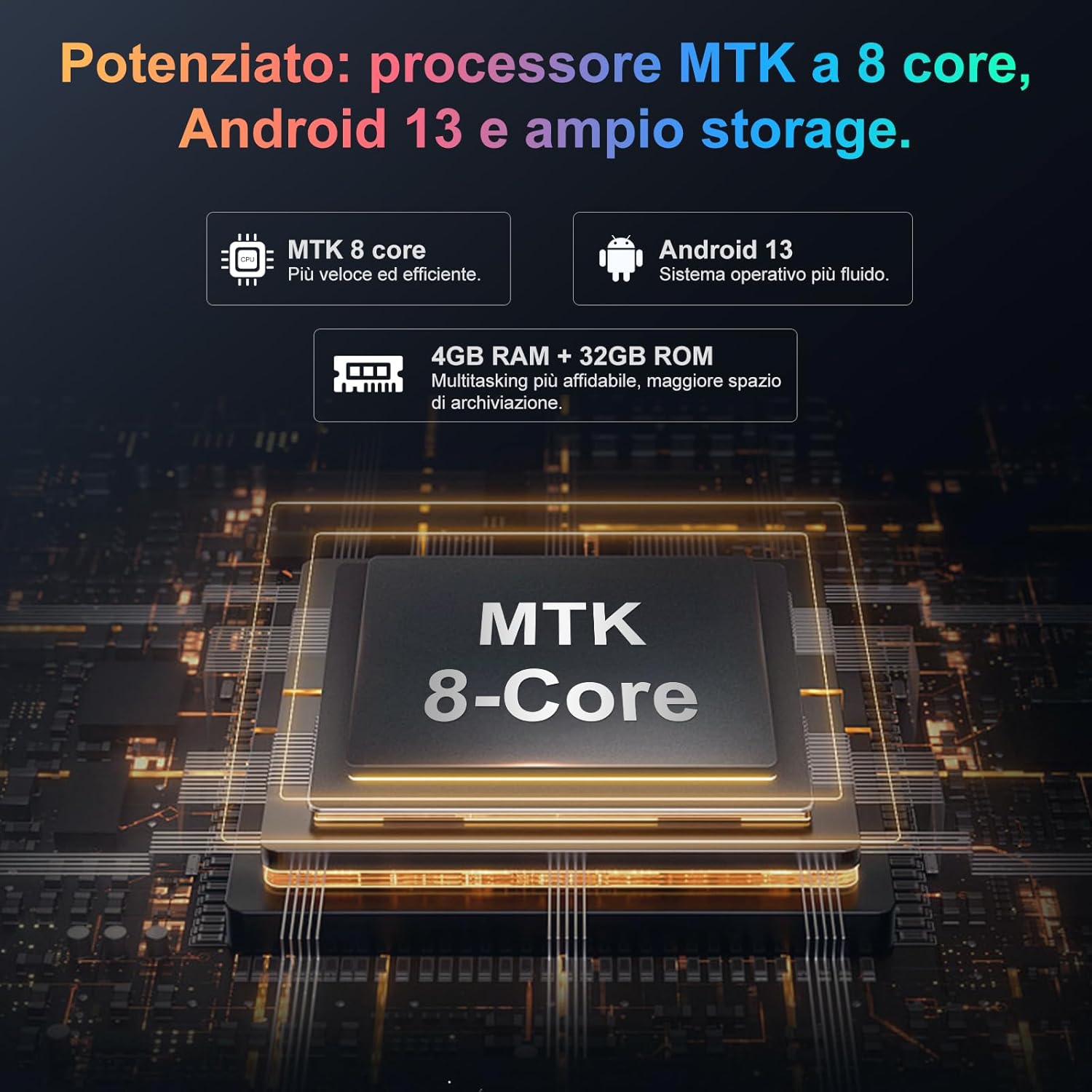 Lettore MP3 96GB con Bluetooth 5.0 e WiFi, Android 13 - immagine 4