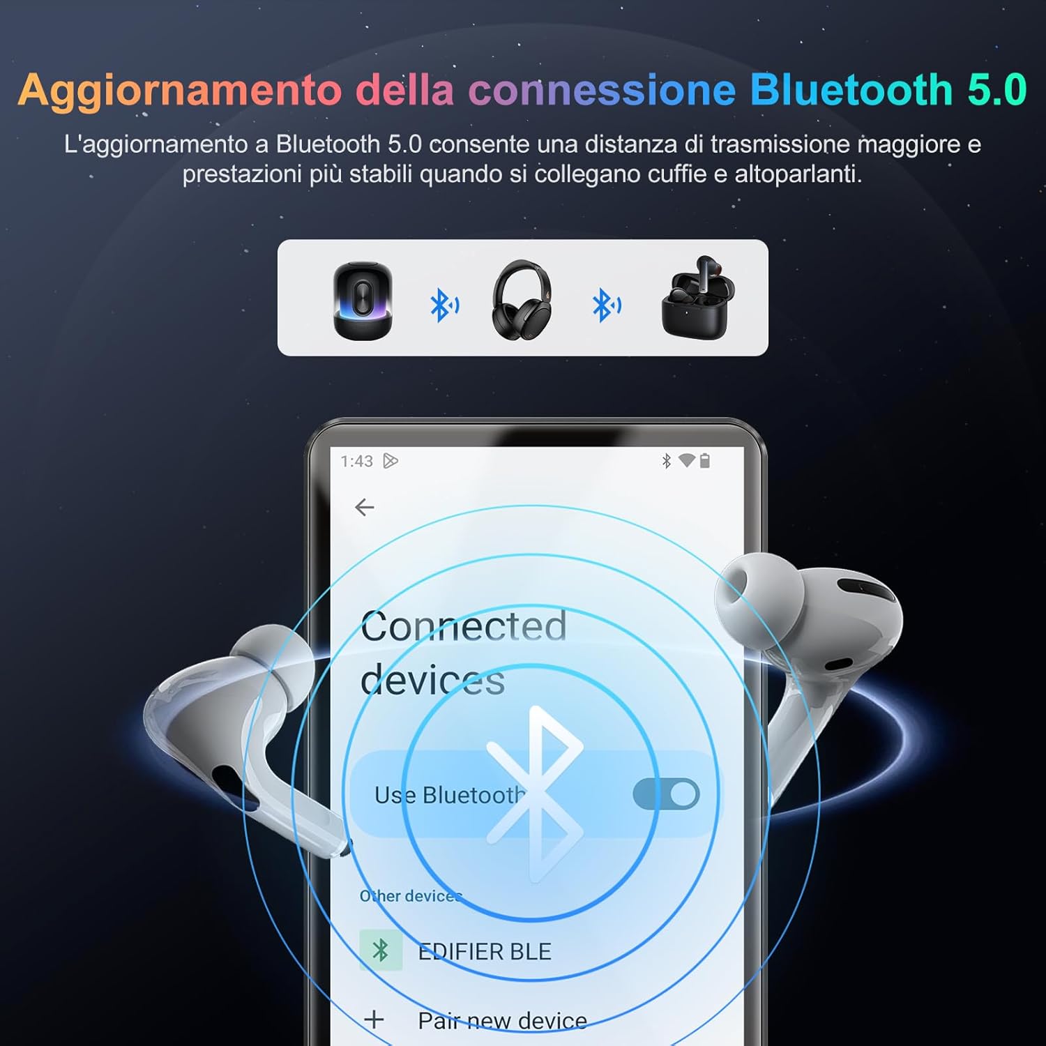 Lettore MP3 96GB con Bluetooth 5.0 e WiFi, Android 13 - immagine 5