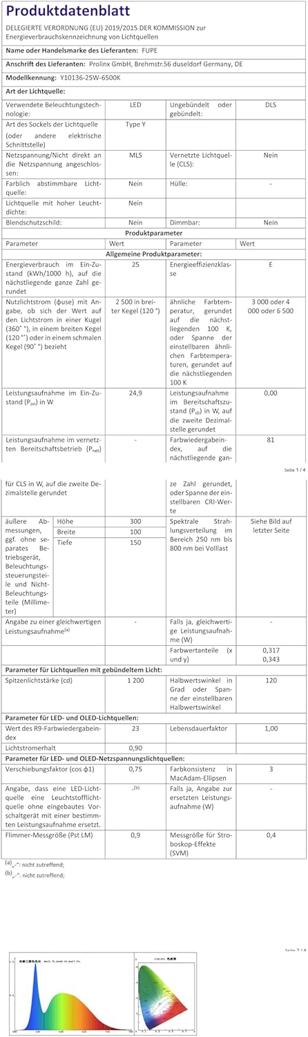 Applique LED da Esterno/Interno 25W IP65 Impermeabile - immagine 10