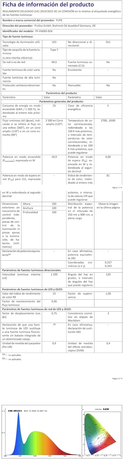 Applique LED da Esterno/Interno 25W IP65 Impermeabile - immagine 11