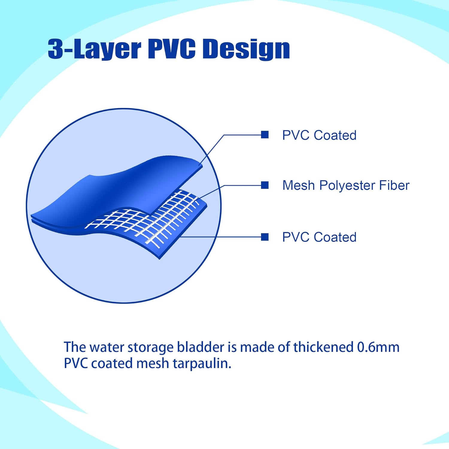 Ltcanopy Serbatoio Flessibile Acqua Pieghevole - immagine 4
