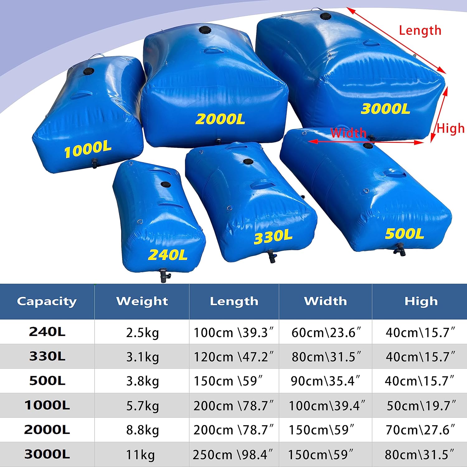 Ltcanopy Serbatoio Flessibile Acqua Pieghevole - immagine 7