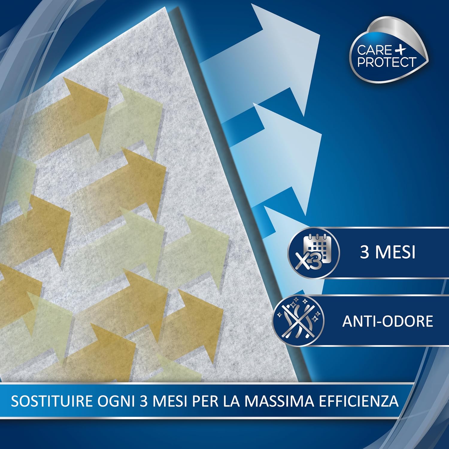 CARE+PROTECT Filtro Universale 2in1 Anti-Grasso e Anti-Odore - immagine 5