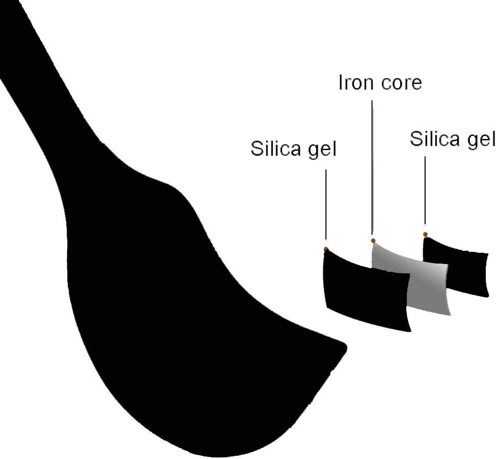 Set Spatole in Silicone Nere 6 Pezzi - immagine 6