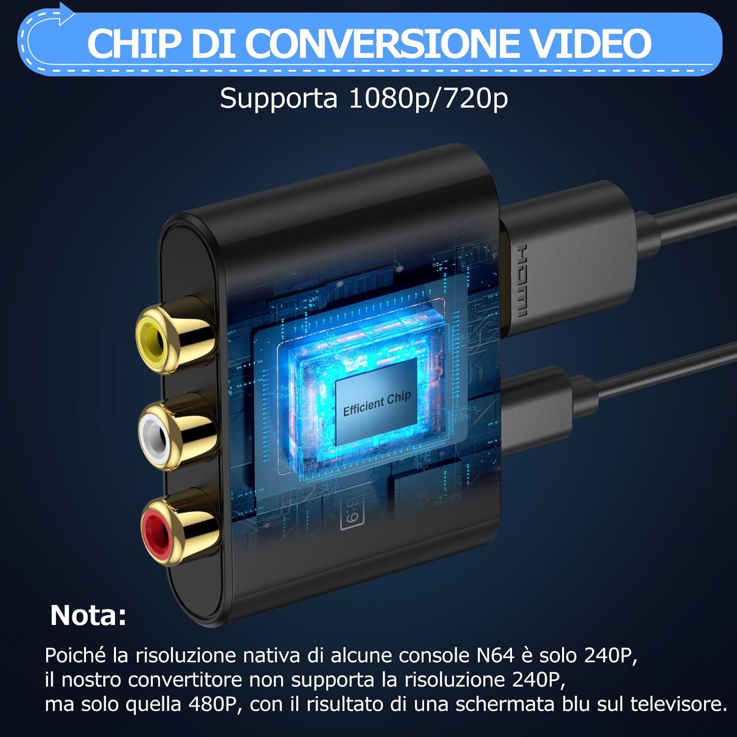 Camway Convertitore da AV a HDMI con Cavo 50CM - immagine 3