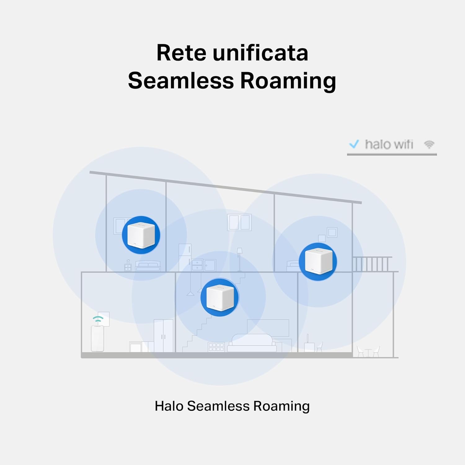 Mercusys TP-Link Router Mesh WiFi 6 AX1500Mbps - immagine 6