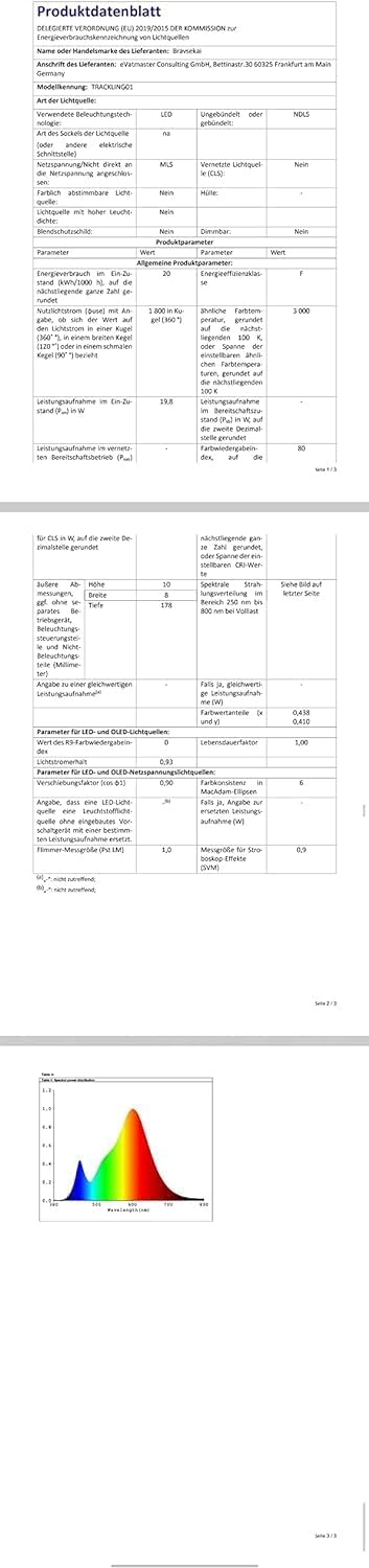 Kit Teste e Binari Illuminati LED 20W 6000K - immagine 9
