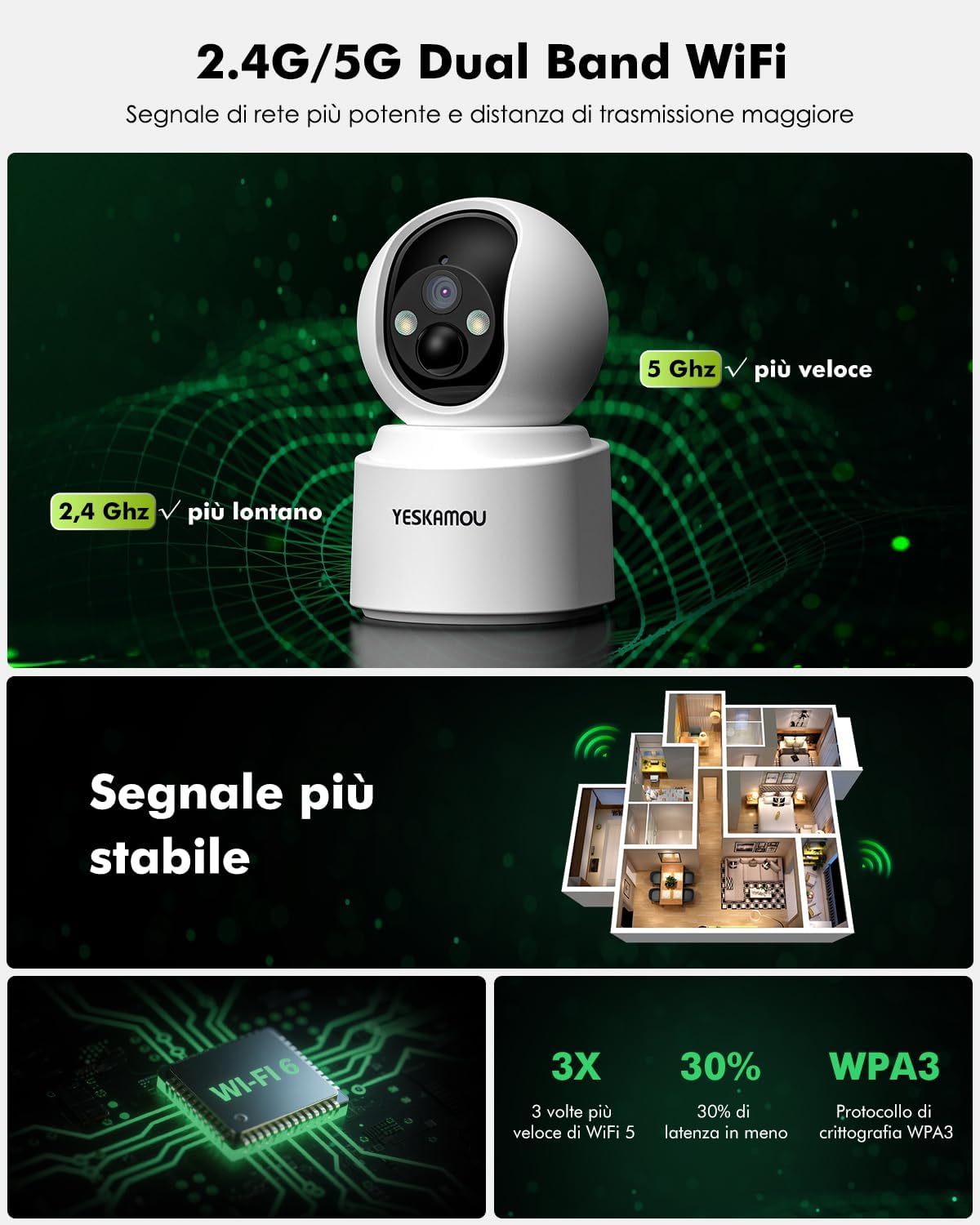 Telecamera WiFi Interno 4MP 2.5K con Batteria 6000mAh - immagine 6