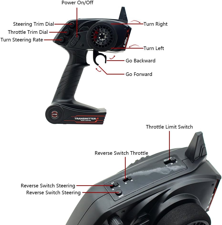 INJORA Radiocomando RC 2.4GHz 3 Canali con Ricevitore - immagine 3