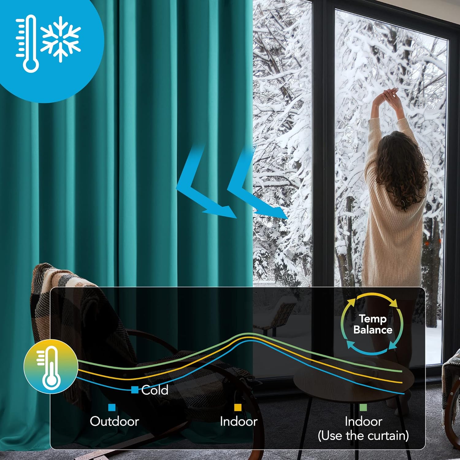 Deconovo Tende Oscuranti 2 Pezzi 140x210 CM, Turchese - immagine 3