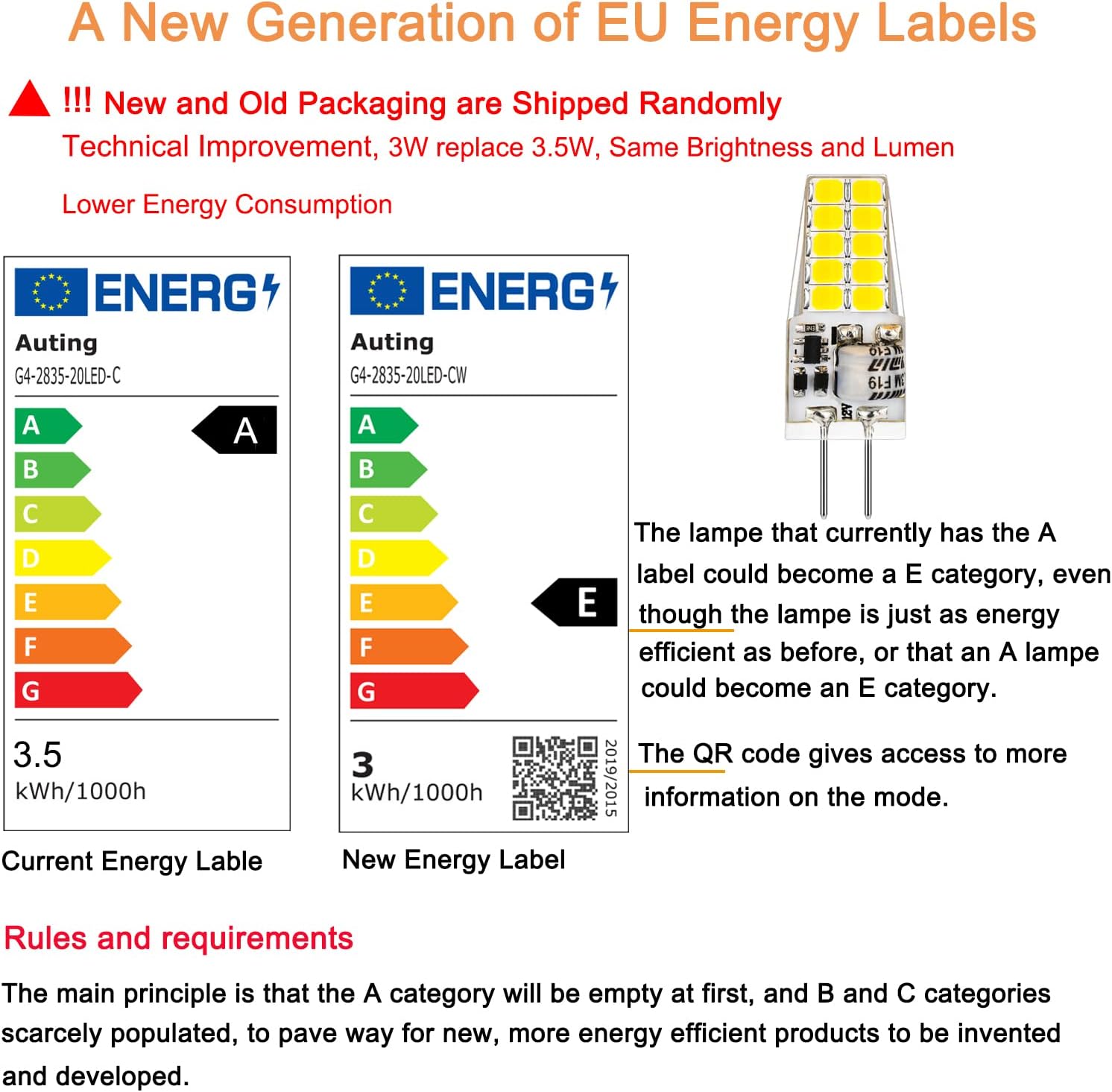Auting G4 LED Lampadina 12V 3W Bianco Freddo 10 pezzi - immagine 3
