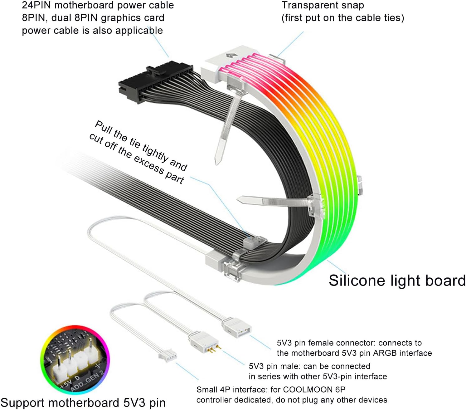 Bewinner Kit Cavo Prolunga Alimentazione RGB ATX 24 Pin - immagine 6