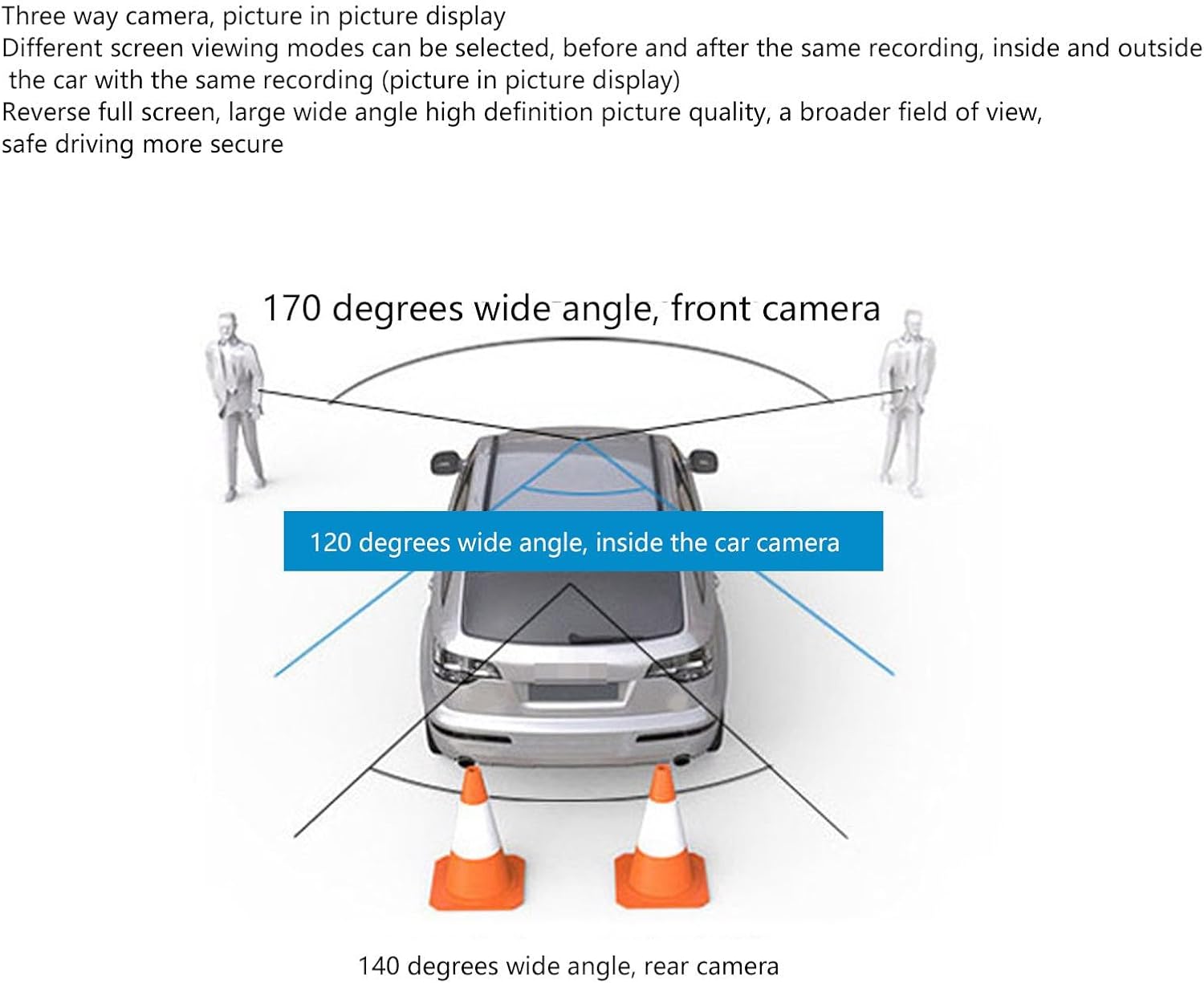 Dash Cam HD 1080P per Auto con GPS WiFi - immagine 6