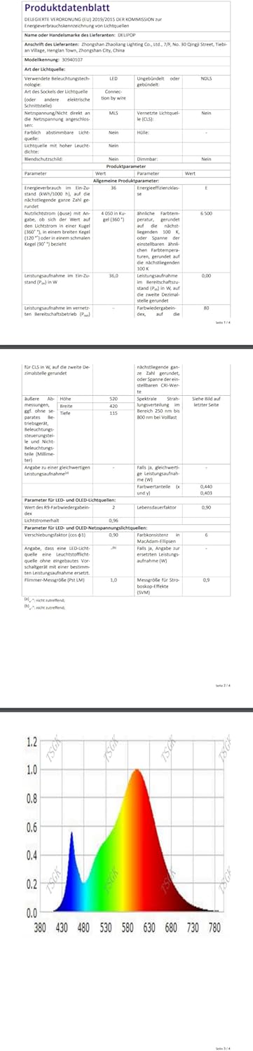 Delipop Plafoniera Led Soffitto Quadrata 36W 6500K, Nera - immagine 9