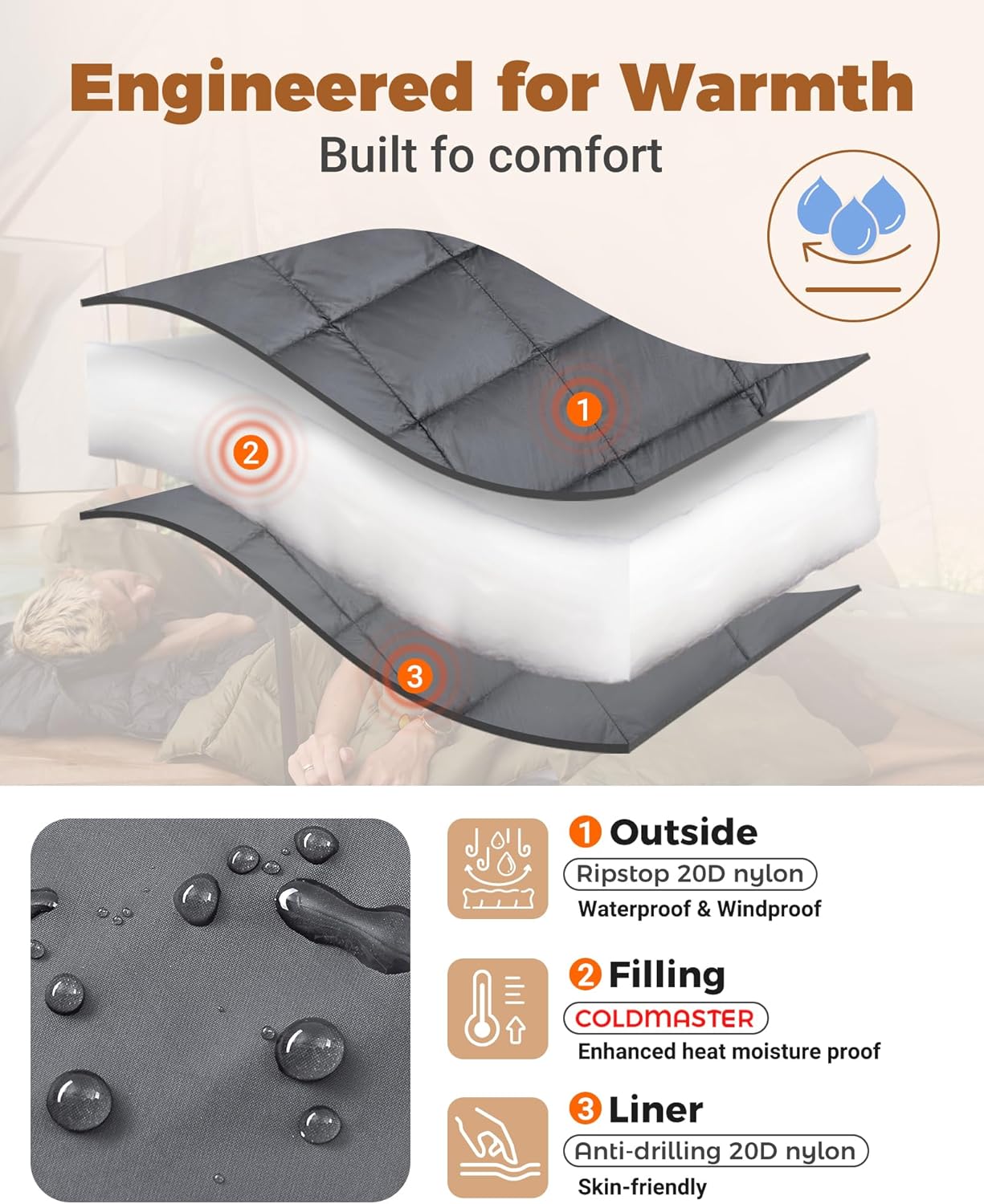 Kingcamp Coperta Termica Ultra Leggera Multifunzionale - immagine 3