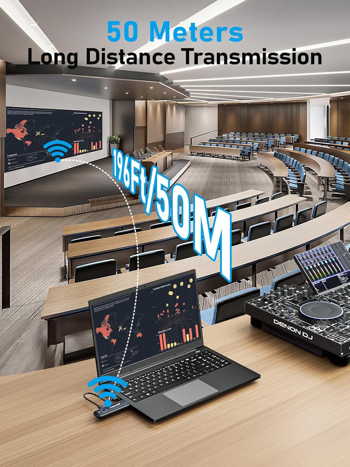 Lemorele HDMI Senza Fili 165FT/50M - Trasmettitore e Ricevitore - immagine 4